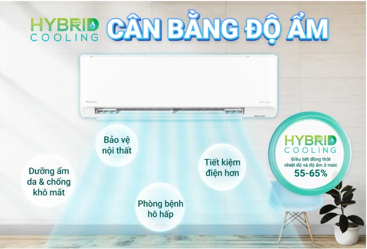 Máy lạnh treo tường Daikin 1HP - hai chiều Inverter